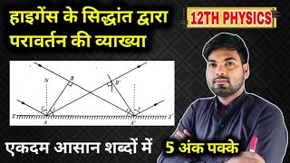 हाइगेंस के द्वितीयक तरंगिकाओं के सिद्धांत द्वारा परावर्तन की व्याख्या  Class 12 Physics [upl. by Ellehctim]