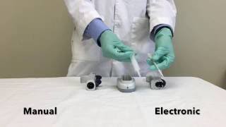 How to Use the HandyStep Repeating Pipette from BrandTech [upl. by Airotcivairam]