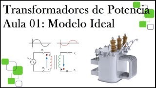 Transformadores de Potência  Aula 01 Modelo Ideal Conceitos Básicos [upl. by Ahsito]