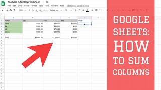 Google Sheets How to Sum a Column  Row in Google Sheets [upl. by Ykceb422]