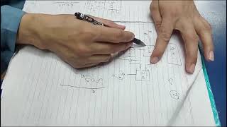 Building an 8to1 Multiplexer Using 4to1 Mux Understanding Mux de Mux in Digital Logic Design [upl. by Sivram]