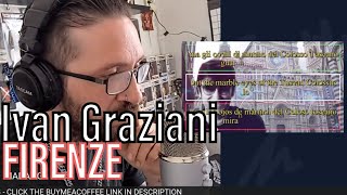 METALHEAD REACTS Ivan Graziani  FIRENZE Canzone triste [upl. by Urban]