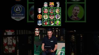 Jari Litmanen football grid football grid footballgrid shorts challenge footballshorts [upl. by Annyahs]