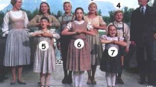 Von Trapp Kids All Grown Up The Sound of Music [upl. by Haeli]