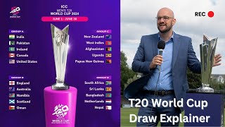 ICC Mens T20 World Cup 2024 Explained The Schedule Draw Groups Tournament Format amp much more [upl. by Marylynne635]