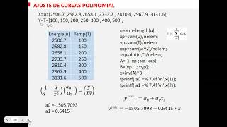 ANÁLISIS NUMÉRICO PARA INGENIEROS CIVILES  Clase 13 [upl. by Lorenzana]