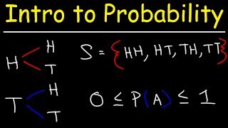 Introduction to Probability Basic Overview  Sample Space amp Tree Diagrams [upl. by Lette]