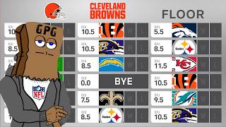 FULL Cleveland Browns 2024 Preview Win Total Floor amp Ceiling [upl. by Mikes]