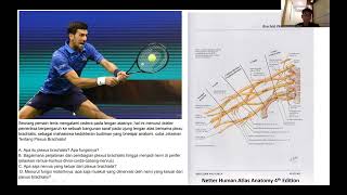 Ligamentum Cruciatum Anteriora Plexus Brachialis et Regio Dorsum Cingulum Membri Inferior [upl. by Intihw]