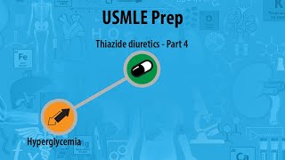 USMLE Prep  Endocrine  Thiazide diuretics  Adverse effects  Hyperglycemia [upl. by Toft]