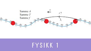 Fysikk med Eivind ep 21  Svingninger og bølger Fysikk 1 [upl. by Sreip772]