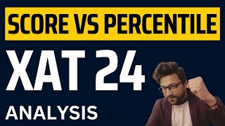 XAT 24 Score vs Percentile  Cutoffs  Colleges through XAT  Which college to apply for [upl. by Hodge709]