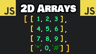 Learn 2D ARRAYS in JavaScript in 6 minutes ⬜ [upl. by Aner]