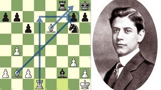 EL HOMBREMÁQUINA perfección Capablanca vs Hodges Nueva York 1915 [upl. by Zamora256]