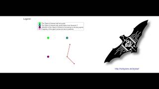 A Swarm Algorithm Inspired by TreeDwelling Bats  Experiments and Evaluations [upl. by Akiem]