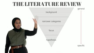 The Structure of a Literature Review  Thesis Writing Guide [upl. by Anayaran715]