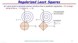 Lecture 20  Ridge Regression and Regularization Methods [upl. by Niko728]