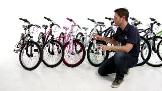 Performance Kids Bikes Overview  from Performance Bicycle [upl. by Ykcaj561]