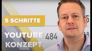 YOUTUBE KONZEPT ▶️ 5SchritteStrategie für erfolgreiches Marketing in deinem UnternehmensKanal [upl. by Irish774]