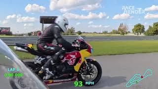 Fast Line Track Days NCM Novice Session 6 BMW S1000RR 10624 [upl. by Groh999]