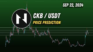 Nervos Network  CKB  price prediction  CKB crypto next targets  crypto signals Sep 22 2024 [upl. by Ancell872]