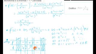 Estudo de Funções Matemática 12º Ano [upl. by Inram]