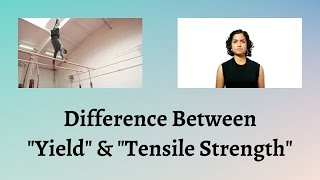 Difference Between Yield and Tensile Strength  Strength Showdown  Yield vs Tensile Strength [upl. by Noired]