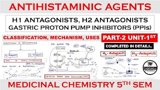 Antihistamine agents  h1 antagonist  h2 antagonist  PPIs  Part 2 Unit 1  medicinal Chem 2 [upl. by Corydon280]