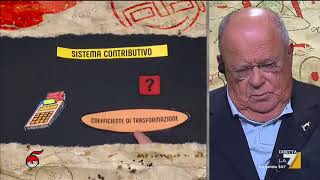 Pensioni aumenta l’età pensionabile ma gli assegni si abbassano [upl. by Rodenhouse]