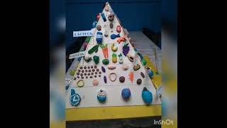 Piramide Alimenticia En 3D [upl. by Epoillac]