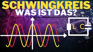 Was ist ein Schwingkreis  elektromagnetischer Schwingkreis einfach erklärt [upl. by Murage]