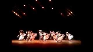 BALLET FOLKLORICO DEL IUNA CUADRO NORTEÑO [upl. by Eelarak]