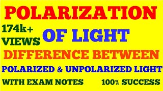 POLARIZATION OF LIGHT  POLARISATION OF LIGHT  POLARIZED amp UNPOLARIZED LIGHT  OPTICS  NOTES [upl. by Welles]