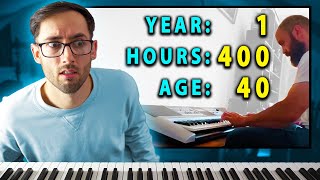 One Year of Piano Progress  Pianist Reacts [upl. by Aistek]