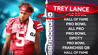 What Happened to the Players Drafted After Trey Lance [upl. by Cost]