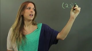 How to Write Linear Equations Given Two Points  Linear Algebra Education [upl. by Aicarg]