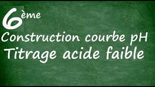 Construction courbe titrage acide faible [upl. by Glover]