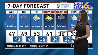 Weather January 24 2024 [upl. by Asillam]