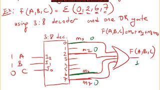 Lec 8c Implementing Functions with Decoders [upl. by Valleau837]