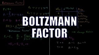 Chemical Thermodynamics 22  Boltzmann Factor [upl. by Ann258]