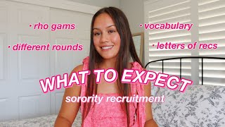 EXPLAINING SORORITY RECRUITMENTRUSH [upl. by Nnaylloh]