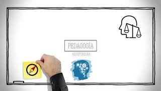 Pedagogía agustiniana educando la mente y el corazón [upl. by Eslud]