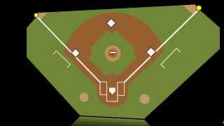 Intro to Baseball Positions [upl. by Charters101]