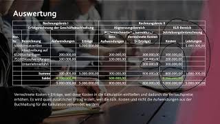 Ergebnistabelle  Kostenrechnerische Korrekturen  Anderskosten und Zusatzkosten  einfach erklärt [upl. by Eittocs]