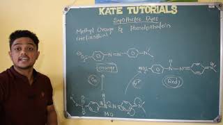 Trick to learn Acid Base test by using litmusPhenolphthaleinMethyl orange [upl. by Swinton]