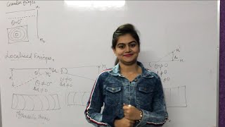 MICHELSON INTERFEROMETER EXPERIMENT INTERFERENCE OF LIGHT PHYSICS BTECH 2019 ENGINEERING [upl. by Ecirum756]