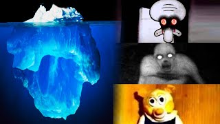 O Iceberg das Creepypastas Obscuras [upl. by Sweatt489]