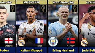 Ballon DOr 2024 Nominees [upl. by Ibor432]