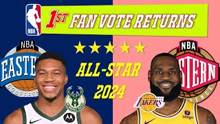 NBA AllStar Game 2010 East vs West Full Game [upl. by Hesky327]