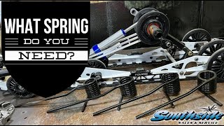 POLARIS MATRYX AND AXYS REAR TORSION SPRING OPTIONS NEW TRAP SPRING INFO WHATS THE BEST FOR YOU [upl. by Mirabelle]